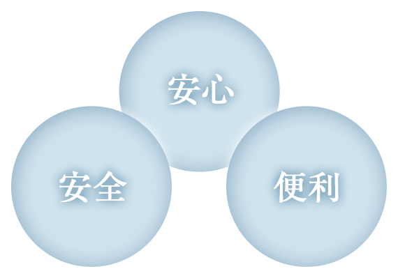 コンセプト